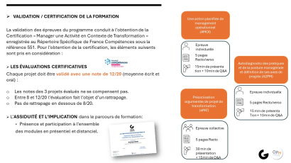 certificationGem